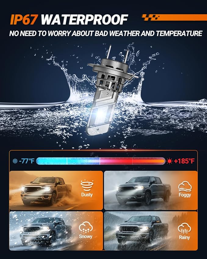 SEALIGHT H7 Bulb, Fog Light 6500K - Image 7