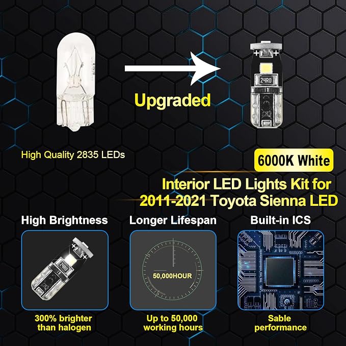 16 Pcs Super Bright 6000K White LED Interior Light: Bulbs Kit Package - Image 3
