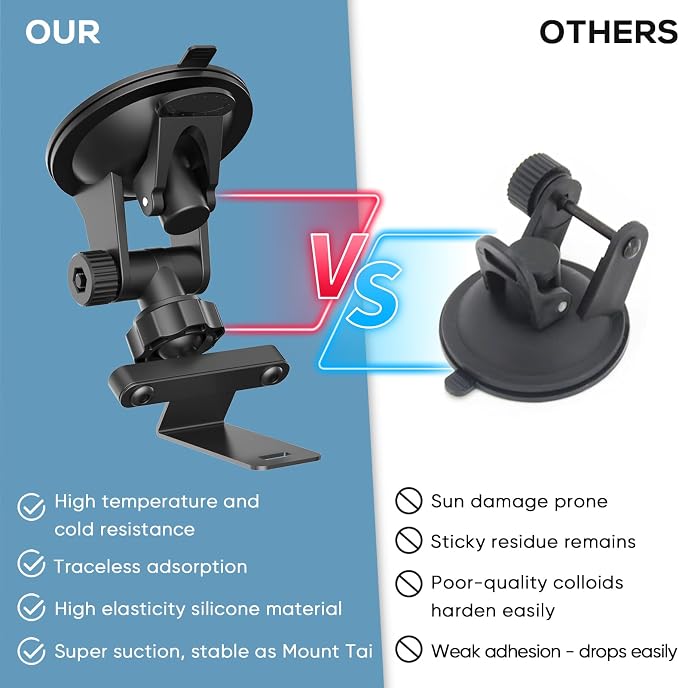Suitable for Uniden R7 R8 Radar Detector, Car Radar Detector Suction Cup Bracket - Image 3