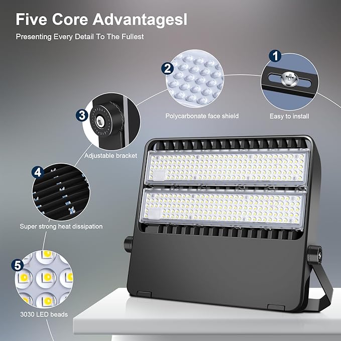 LED Stadium Lights, Extremely Bright 36000 Lumen Outdoor Stadium Flood Light - Image 4