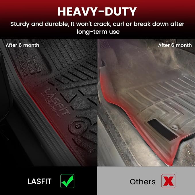 LASFIT Floor Mats & Cargo Liner 2021-2025 & Only 7 Seats - Image 4