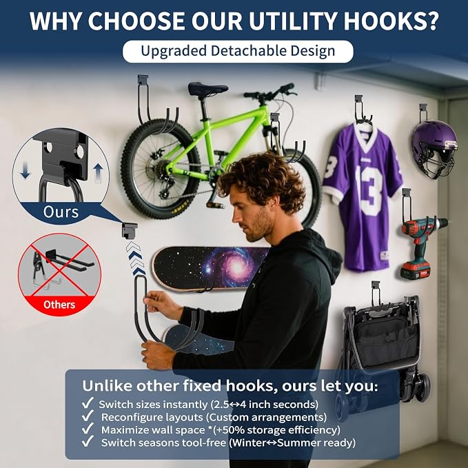 Garage Hooks Heavy Duty, Utility Hook Tool Hangers - Image 4