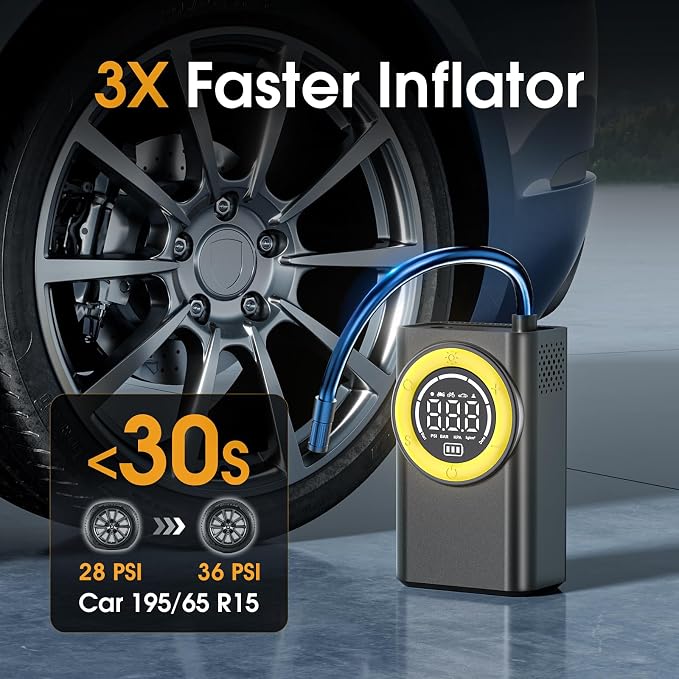 Tire Inflator Portable Air Compressor, 150 PSI Cordless Air Pump - Image 2