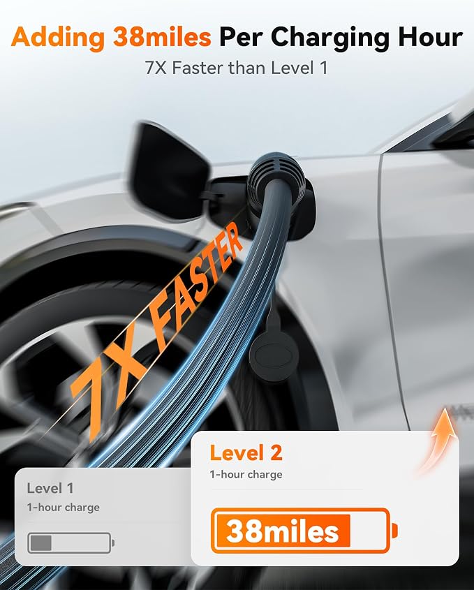 WOLFBOX Level 2 ev Charger 40 Amp J1772, ev Charger Level 2 - Image 4
