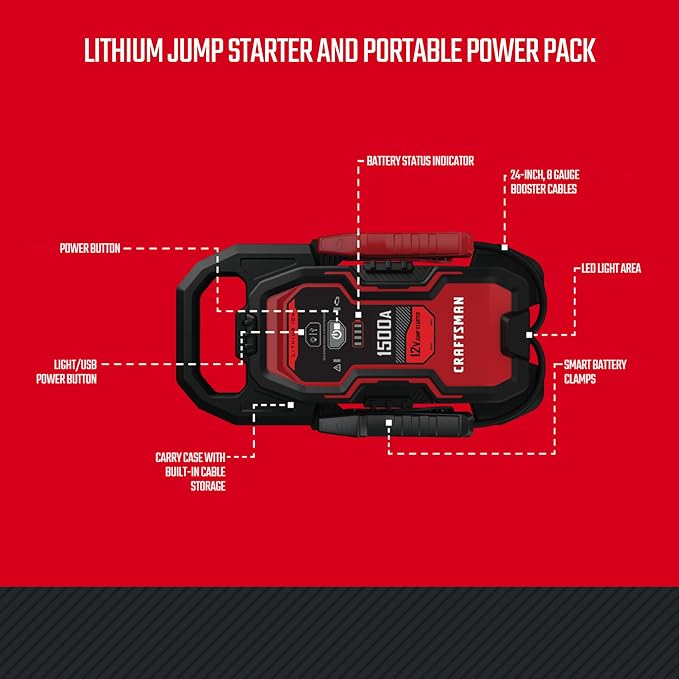 CRAFTSMAN Lithium Jump Starter and Portable Power Pack, CMXCESM264, 2.4 Amp USB - Image 6