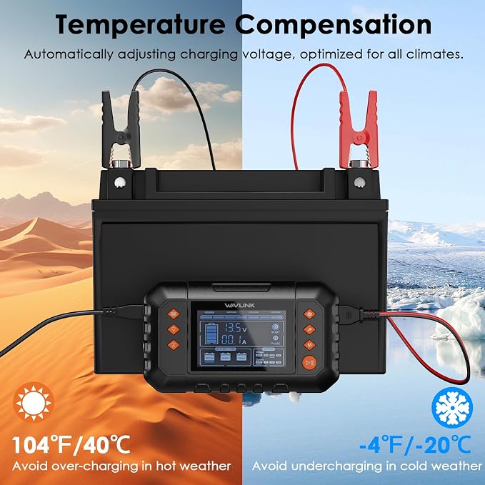 WAVLINK Smart Battery Charger, Car Battery Charger - Image 6