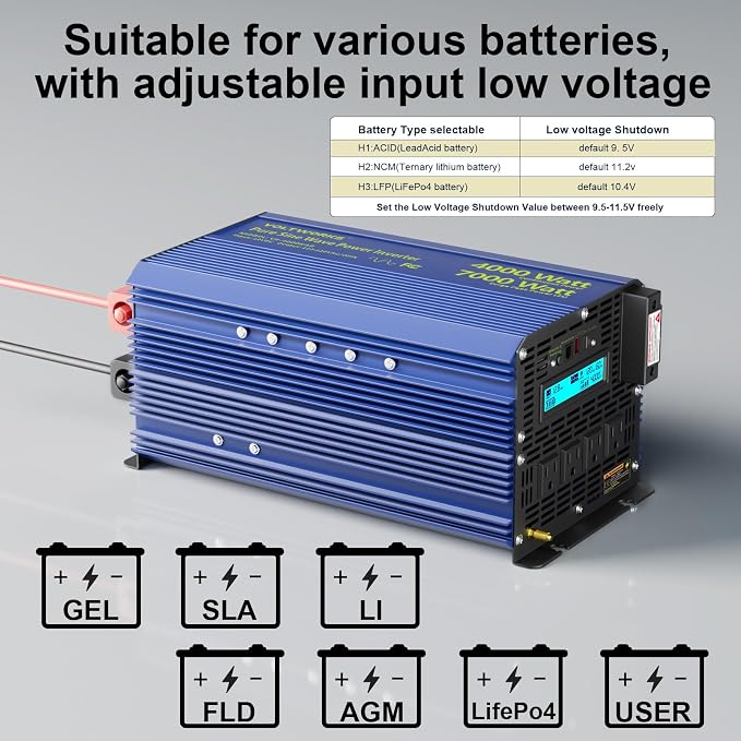 4000 Watt Inverter Pure Sine Wave Power Inverter 12V to 110V 120V AC, 7000W - Image 4