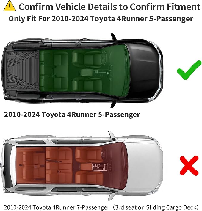 YITAMOTOR Cargo Mat Fit for 2010-2024 Toyota 4Runner, Custom Fit All Weather - Image 2