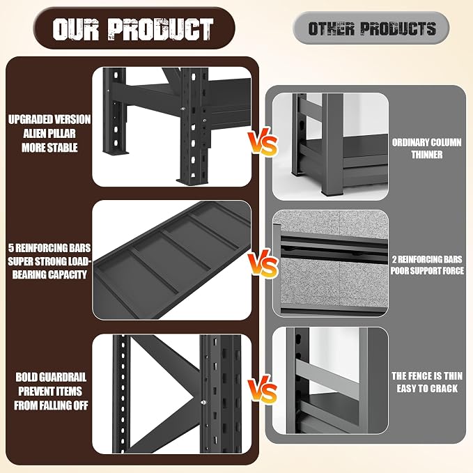 Heavy Duty Garage Shelving Unit - Image 8
