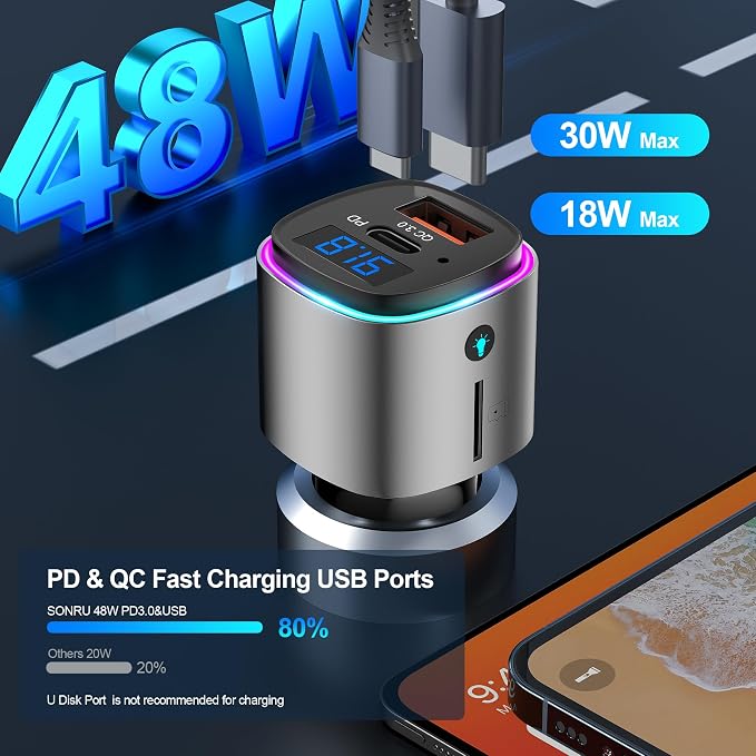 FM Transmitter Bluetooth, SONRU Bluetooth Car Adapter, Wireless FM Radio - Image 3