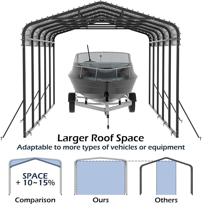 Xilingol Metal Carport, Heavy Duty Carport Canopy - Image 7