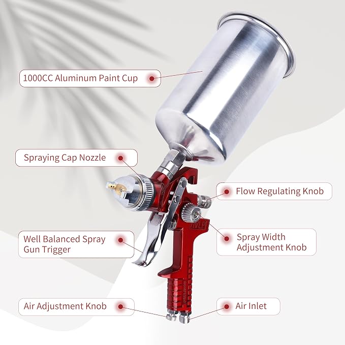 HVLP Spray Paint Gun, Automotive Gravity Feed Paint Gun Kit - Image 4