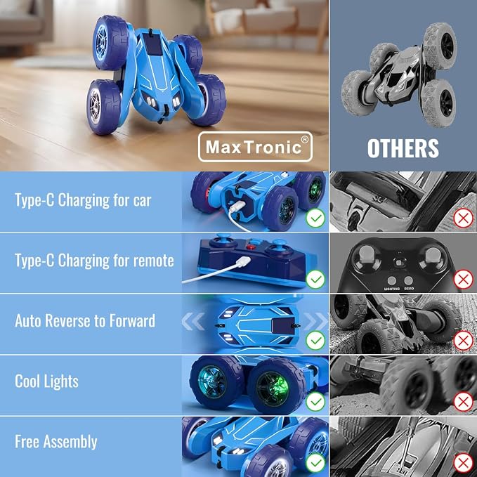 MaxTronic Remote Control Car, Rechargeable RC Cars & Remote - Image 6