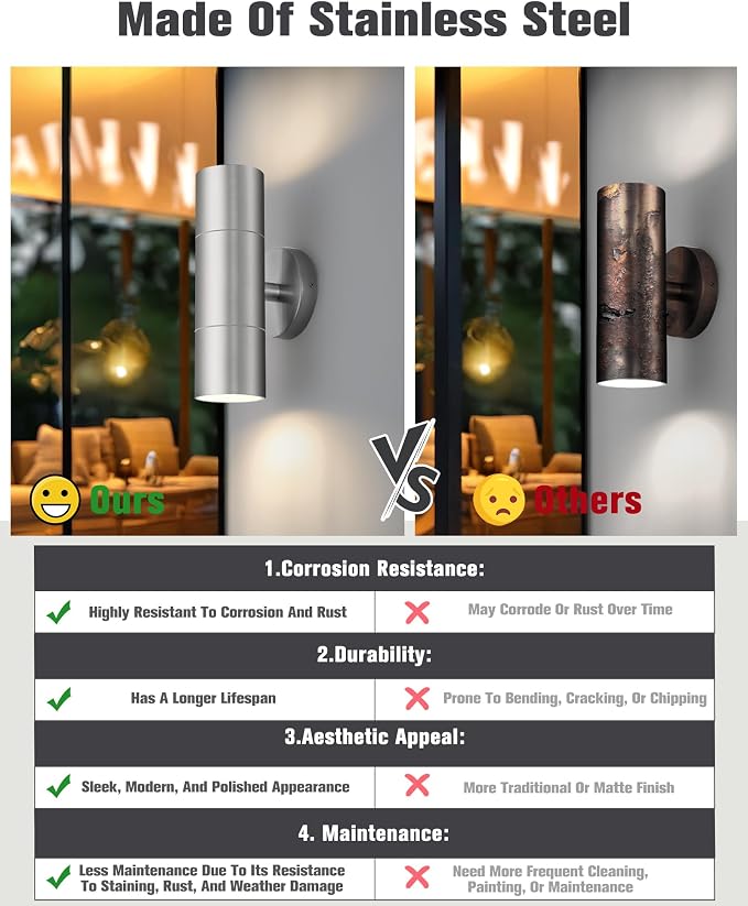 Ken & Ricky 2 Pack Stainless Steel Outdoor Wall Lights, Up Down Exterior - Image 2