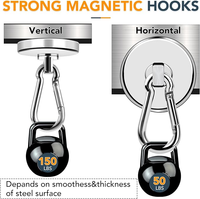 MIKEDE Strong Magnetic Hooks, 150LB Neodymium Heavy Duty Magnets - Image 2