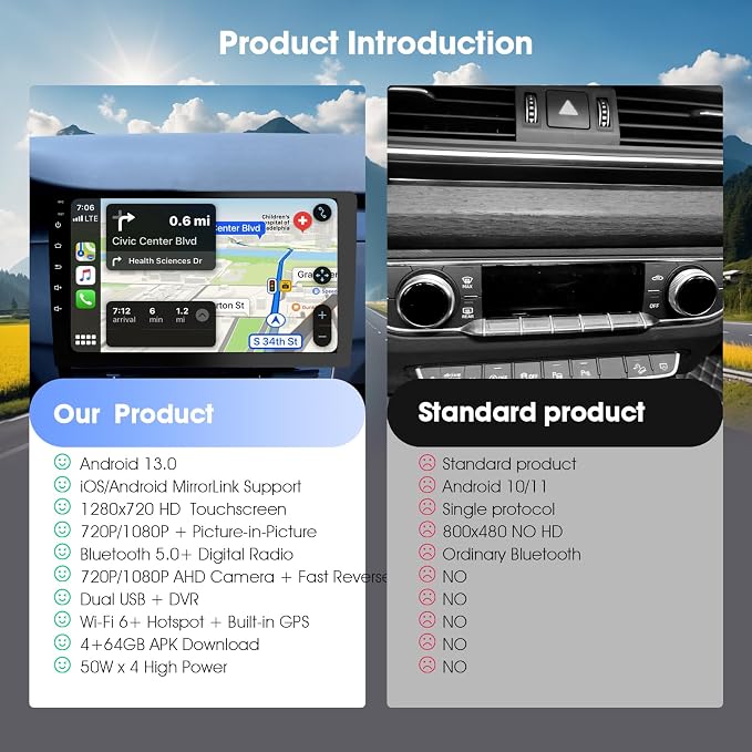 Wireless Double Din Car Stereo - Image 4