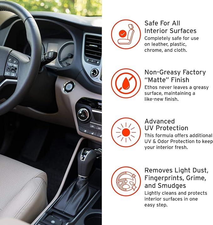 Ethos Car Care Interior Detailer - Image 2