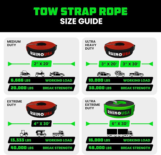 Rhino USA Recovery Tow Strap - Image 5