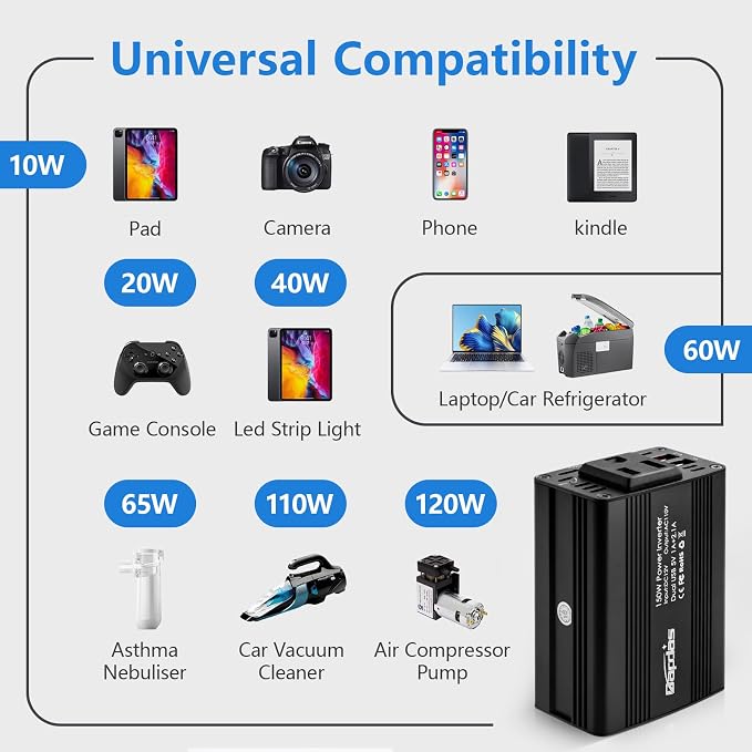 150W Car Power Inverter DC 12V to 110V AC Car Adapter - Image 5