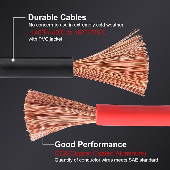 TOPDC 2 Gauge 20 Feet Jumper Cables - Image 3