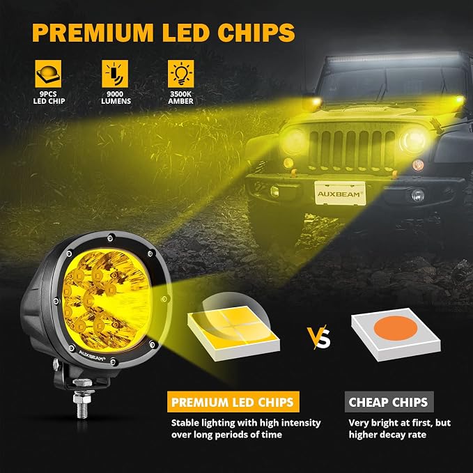 Auxbeam 4 Inch 90W Amber LED Fog Lights, 9000LM Super Bright Round Offroad - Image 2