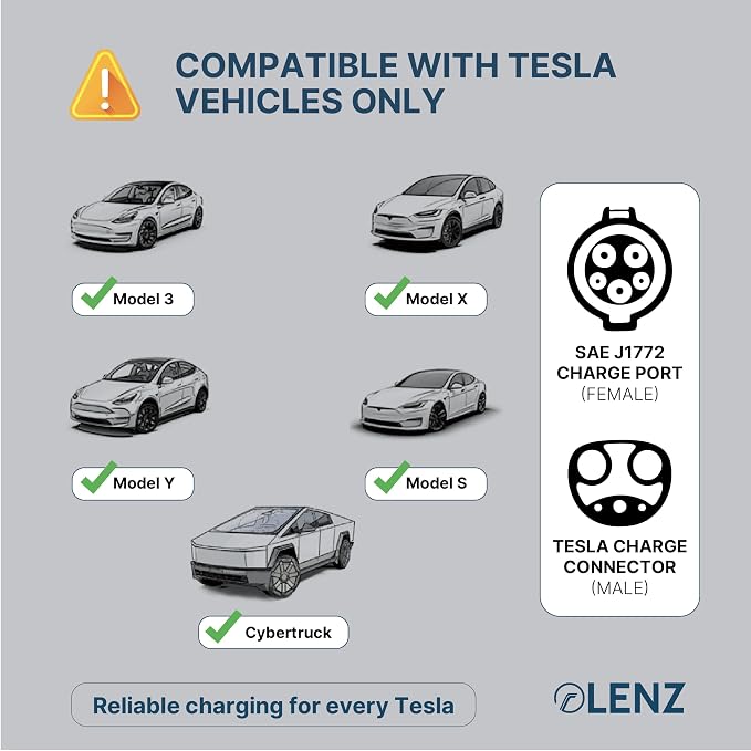 LENZ J1772 Charging Adapter for Tesla Model 3, and Cybertruck, Safety Certified - Image 3