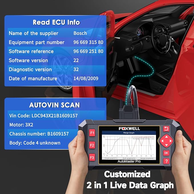 FOXWELL NT604 OBD2 Scanner Diagnostic Tool, Check Engine Code Reader, ABS SRS - Image 7