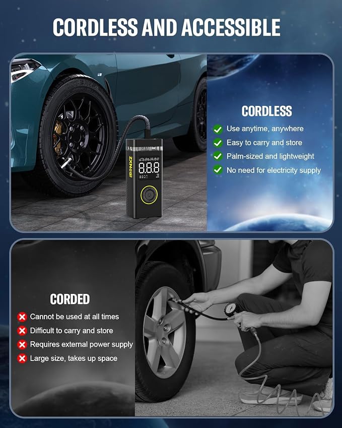 Tire Inflator Portable Air Compressor, 180PSI 20000mAh Pump - Image 4