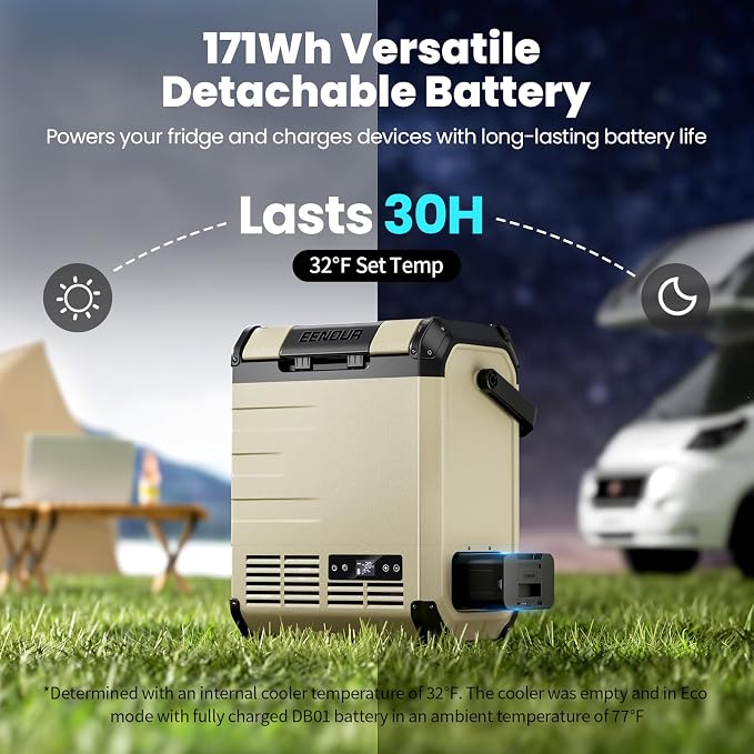 EENOUR D10 12 Volt Car Refrigerator, Portable Freezer 10.6Qt/10L Battery & - Image 2