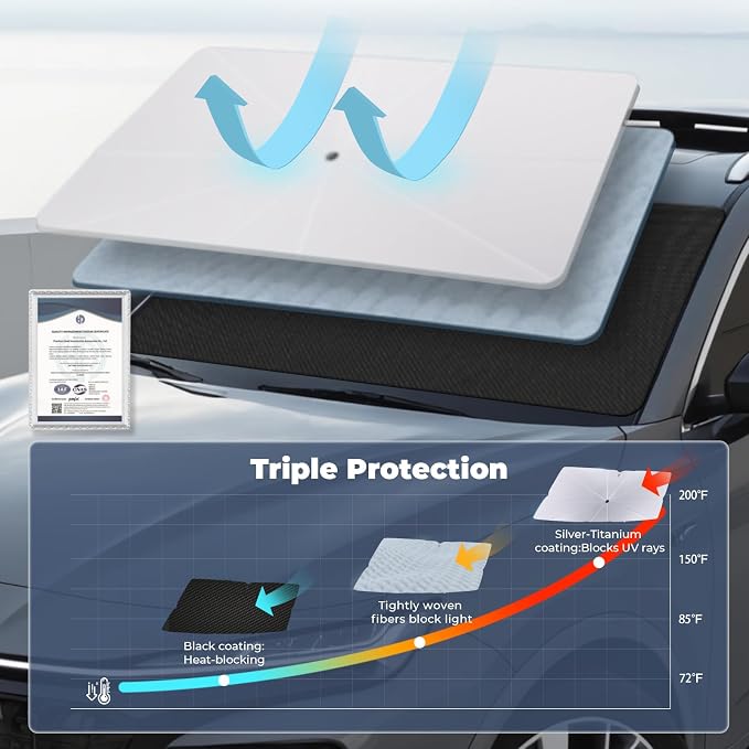 Windshield Sun Shade Umbrella for 2018-2025 Ford Expedition Accessories: Custom - Image 6