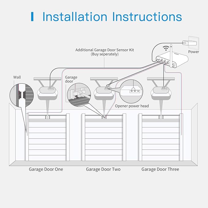 Smart Garage Door Opener Remote - Image 7