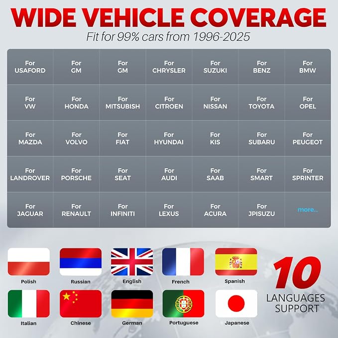 LAUNCH CRP123 V2.0 Plus Elite OBD2 Scanner, 2025 New Full System Lifetime Free - Image 6