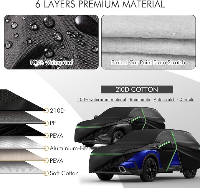 Car Cover for Honda CRV 1997-2025, Toyota RAV4 1996-2025, 210D Outdoor - Image 2
