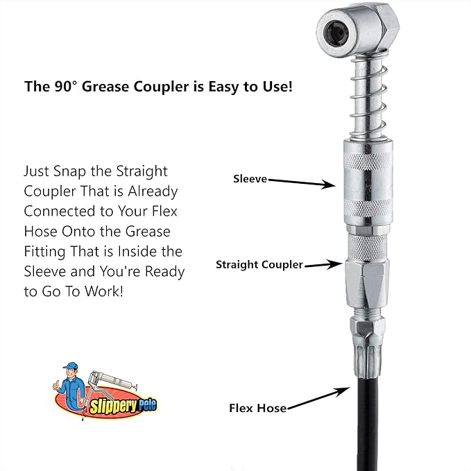 Slippery Pete 90 Degree Grease Coupler Snaps on to Grease Fittings in Tight - Image 5