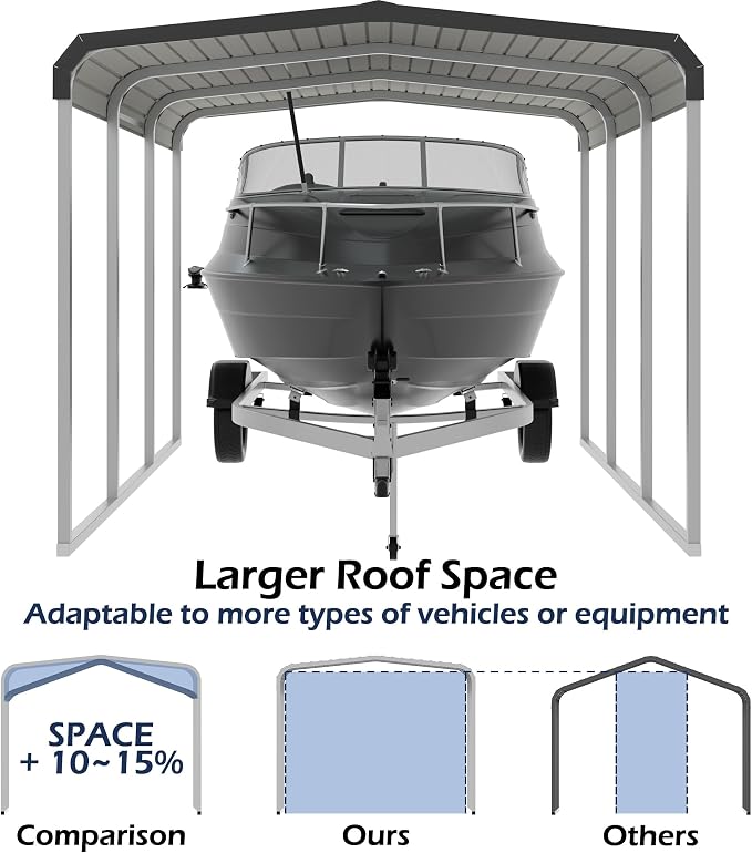 Xilingol Metal Carport, Heavy Duty Carport Canopy - Image 7