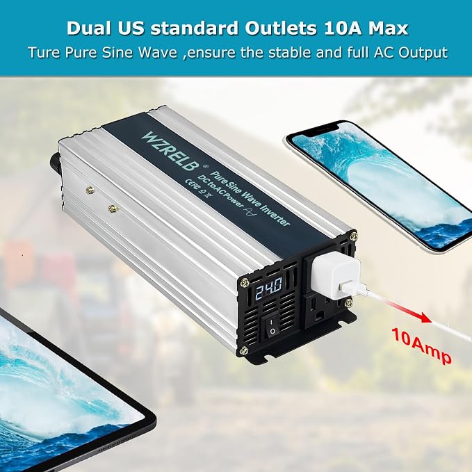 WZRELB 1200W Pure Sine Wave Inverter 24V DC to 110V 120V AC Power Converter - Image 4