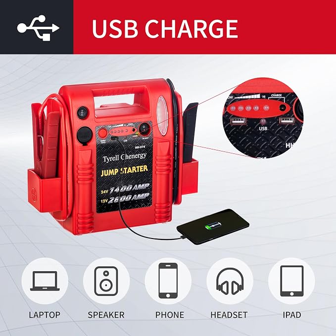 12V/24V Jump Starter, 2800/1400 Peak Amp, Truck Battery Booster Pack, and Pure - Image 6