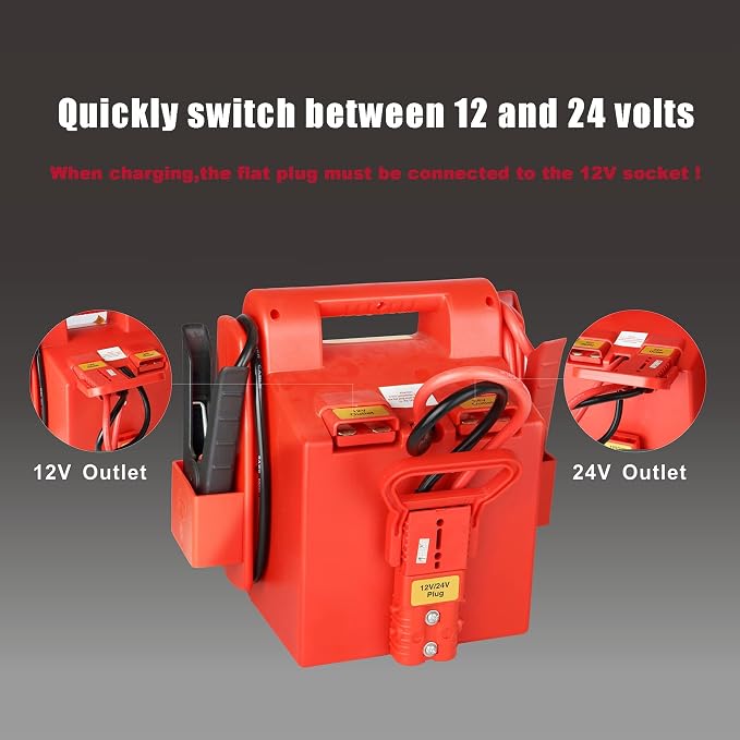 12V/24V Jump Starter, 2800/1400 Peak Amp, Truck Battery Booster Pack, and Pure - Image 2