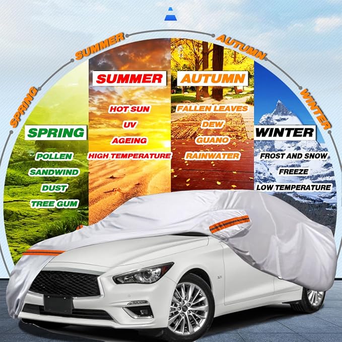 TUCAREST 6 Layers Full Car Cover - Image 2
