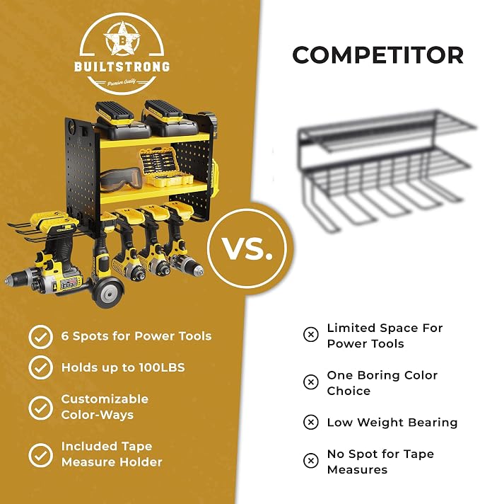 Power Tool Organizer - Image 6