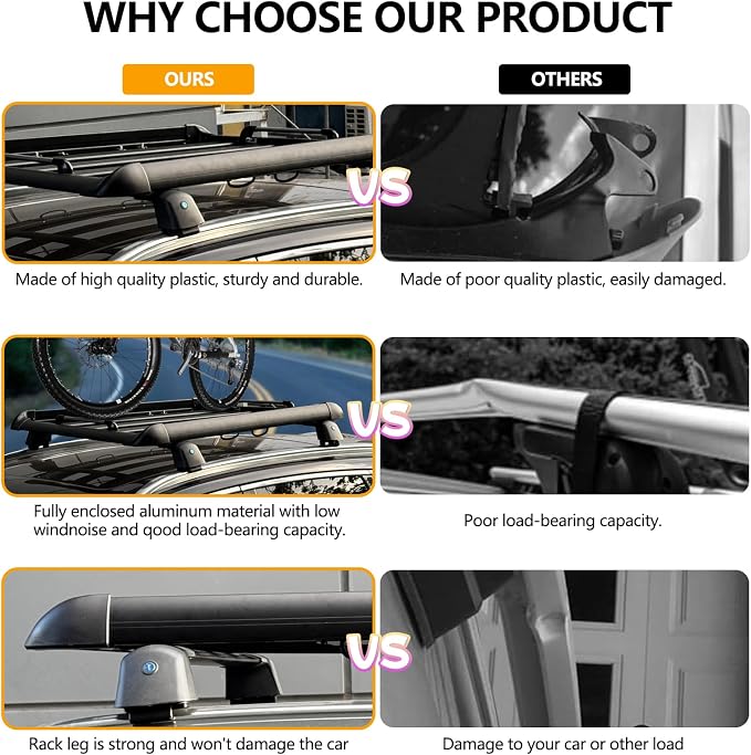 AUTOXBERT 50" x37.8" x3.54" Universal Aluminum Roof Rack Rooftop Cargo Carrier - Image 5