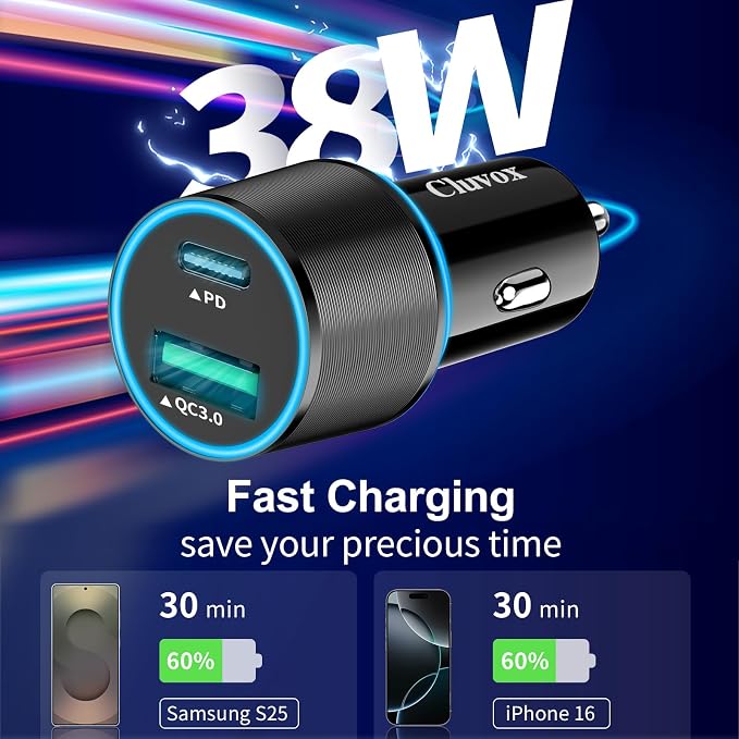 Cluvox 5 Pack USB C Car Charger, 38W Fast Charging - Image 3