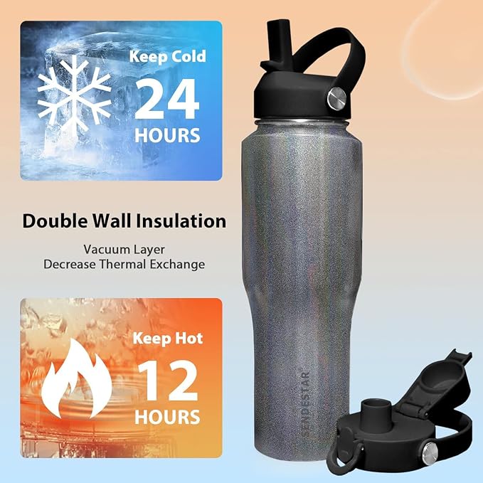 SENDESTAR 40oz Stainless Steel Water Bottle, Double Wall Vacuum Insulated Bottle - Image 2