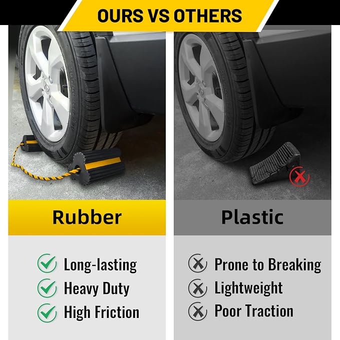 ROBLOCK Heavy Duty Wheel Chocks, Rubber Wheel Block Non-Slip Base - Image 6