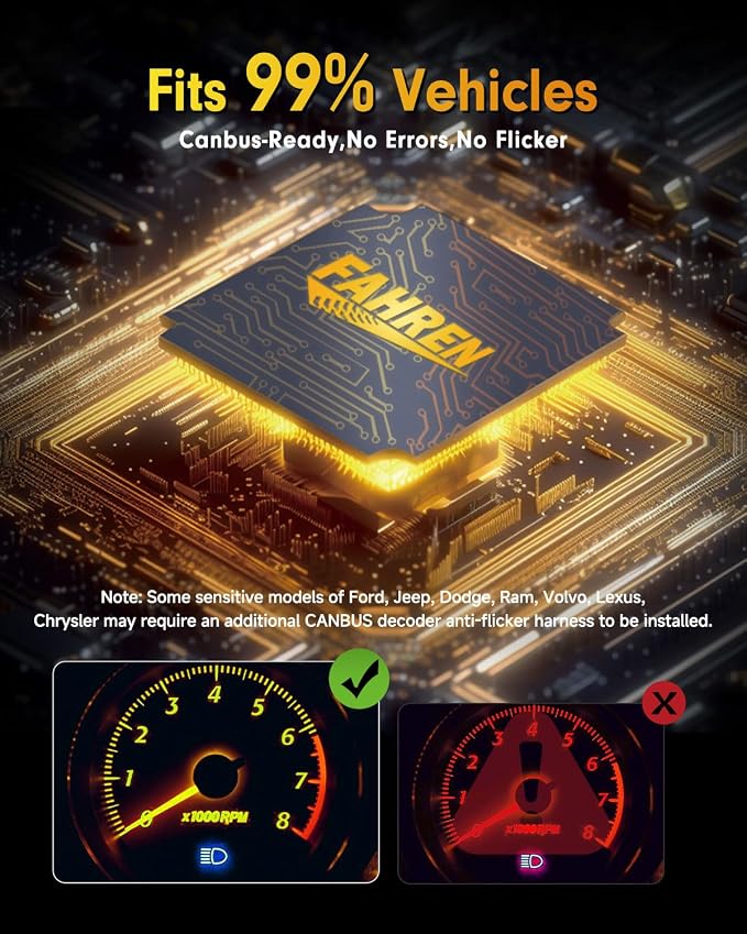 FAHREN Upgraded & Brightest H7 Led Bulbs,  ,  Ultra Bright - Image 7