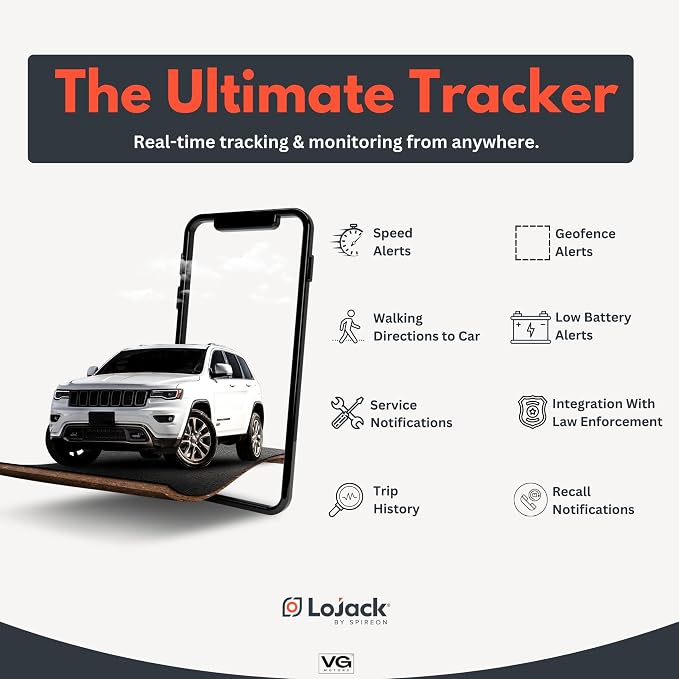 LoJack for Cars | GPS Tracker for Vehicles No Monthly Fee | Anti Theft Car - Image 3