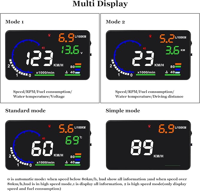 Heads Up Display for Cars, Digital Speedometer for Car A8 - Image 5