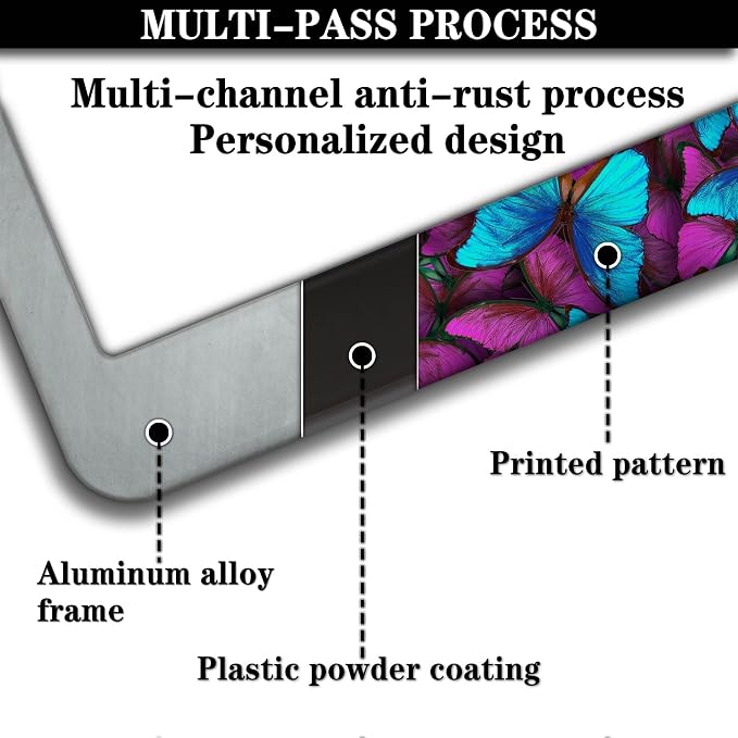 License Plate Frames Multicolor Car Plate Frame - Image 5