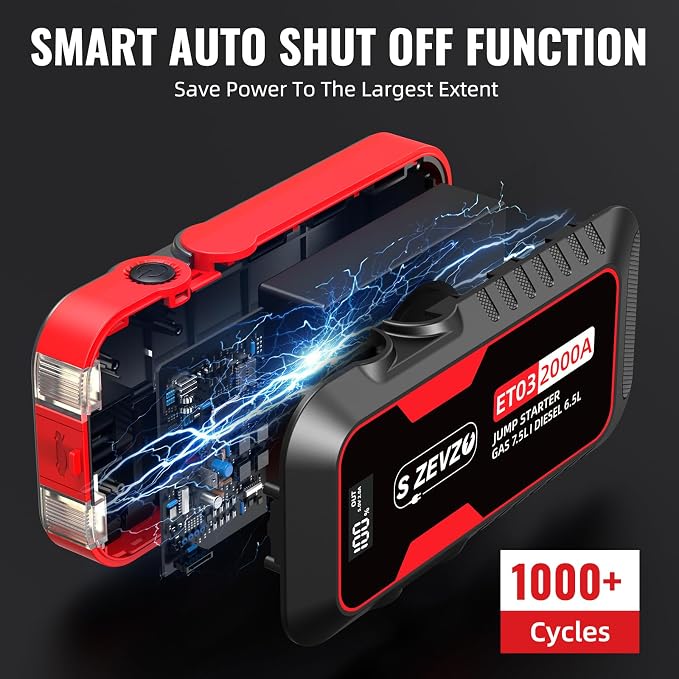 S ZEVZO ET03 Car Jump Starter 2000A Jump Starter Battery Pack - Image 8