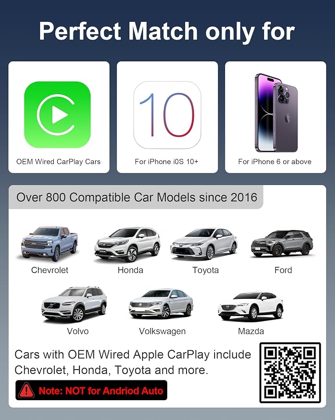Wireless CarPlay Adapter for iPhone 6+, 2025 Upgraded Mini Carplay Wi-Fi 6 - Image 2